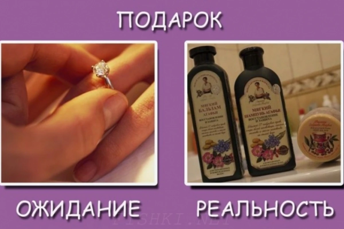 8 марта: ожидание и реальность