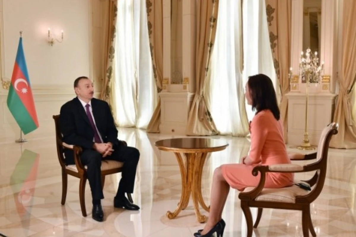 Президент Азербайджана дал интервью телеканалу «Россия-24» (видео)