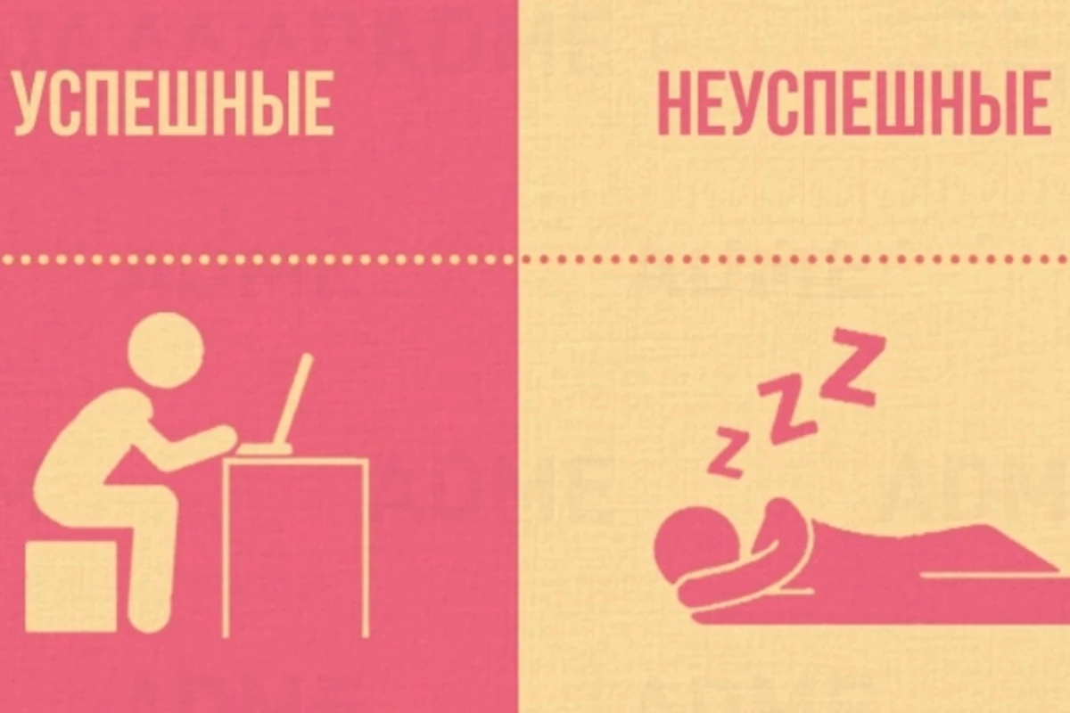15 отличий успешного человека от неуспешного