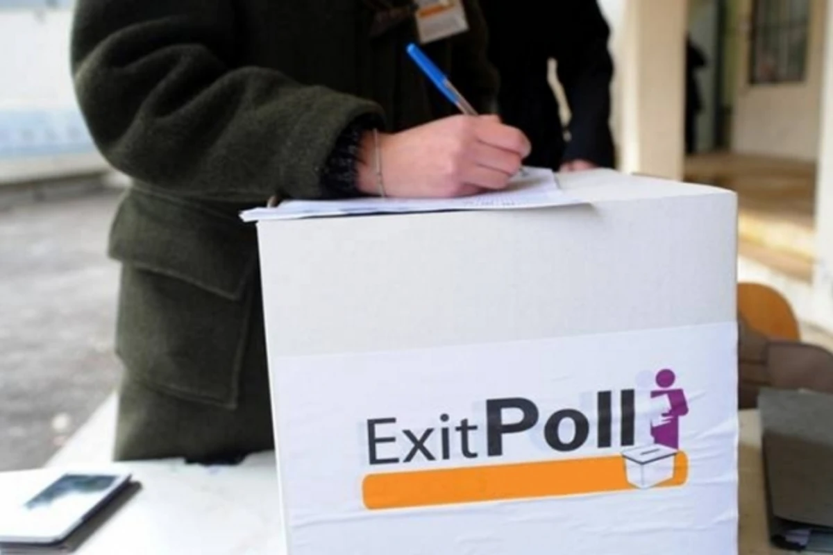 Exit-poll: Никаких инцидентов на выборах в Азербайджане не зафиксировано