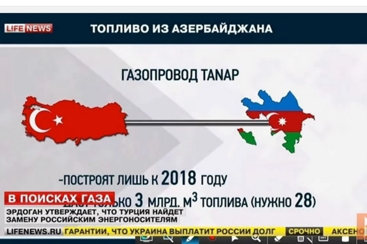 Российский телеканал допустил провокацию в отношении Азербайджана (видео)