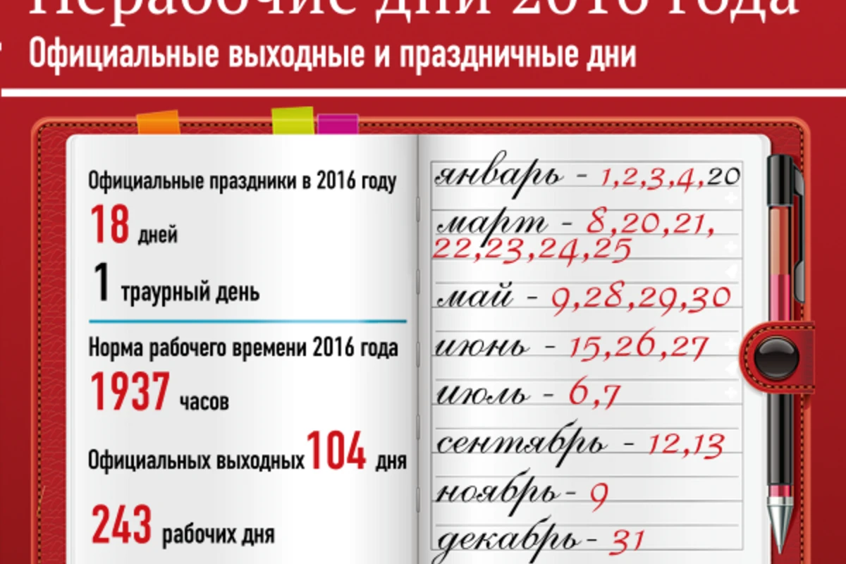 Рабочие и нерабочие дни 2016 года