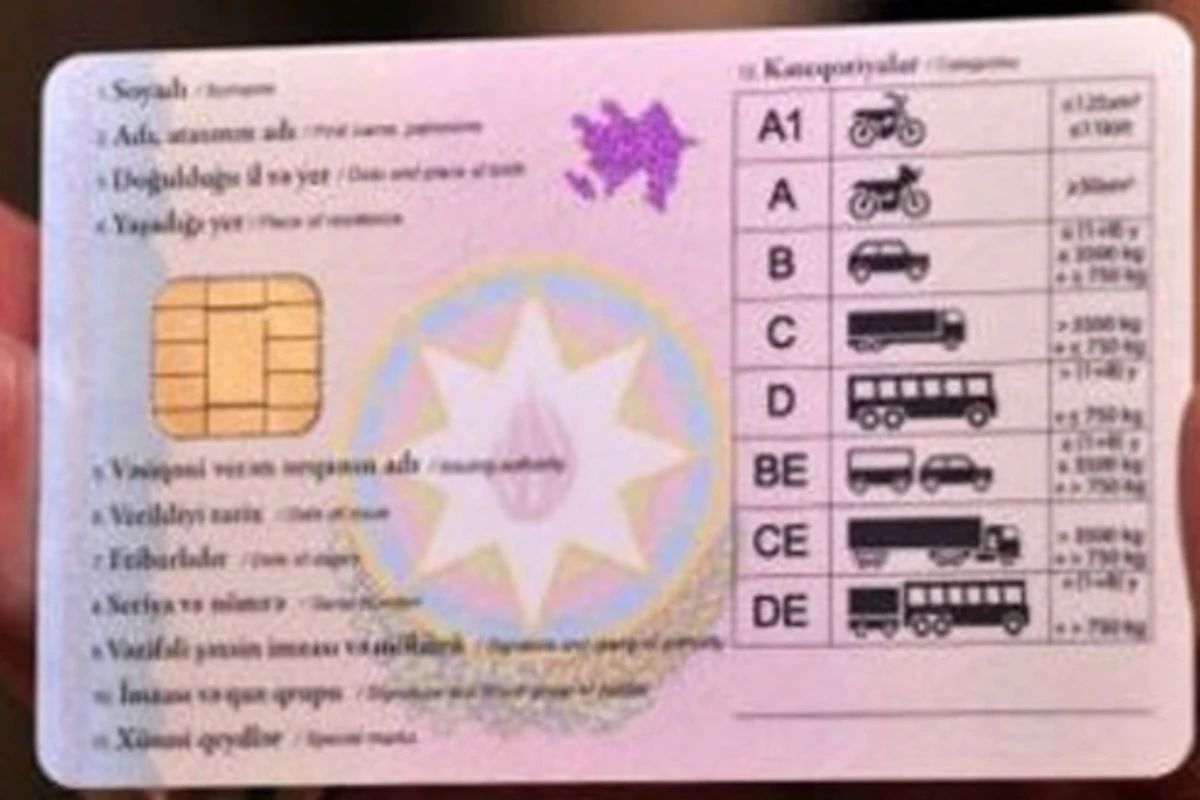 Новое решение в связи с водительскими правами в Азербайджане