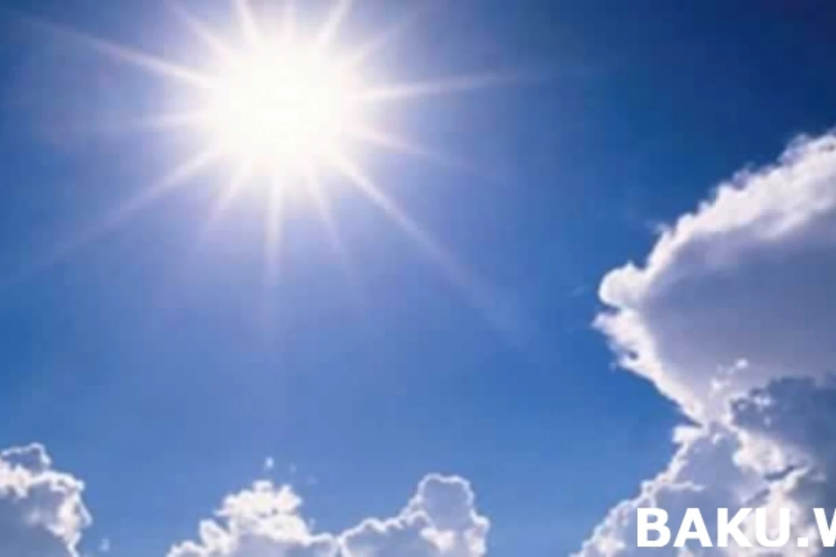 Bu gün hava necə olacaq?