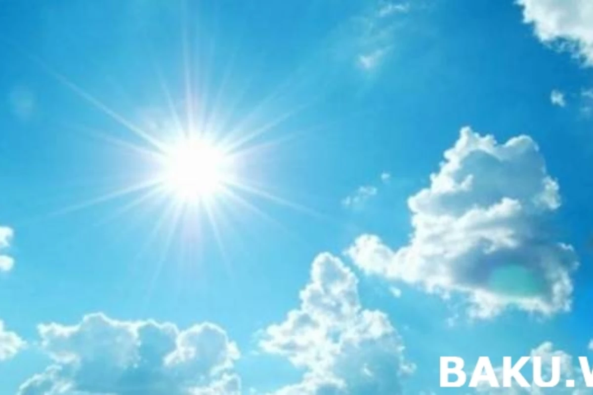 Bu gün 30 dərəcə isti olacaq