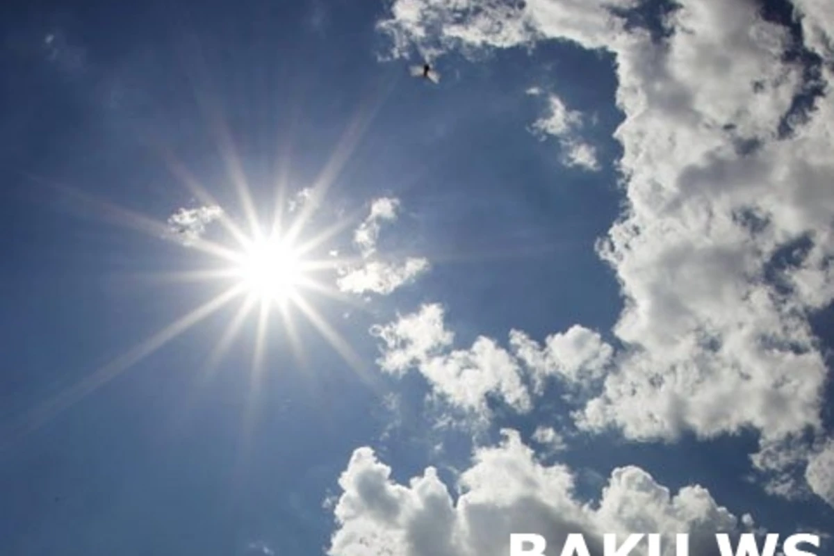 Bu gün hava necə olacaq?