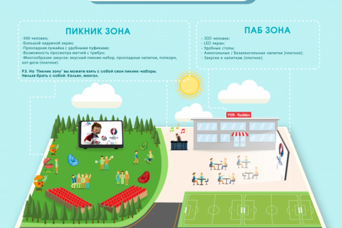 Игры полуфинала и финал Евро 2016 будут показаны на Бакинском Олимпийском Стадионе (видео)