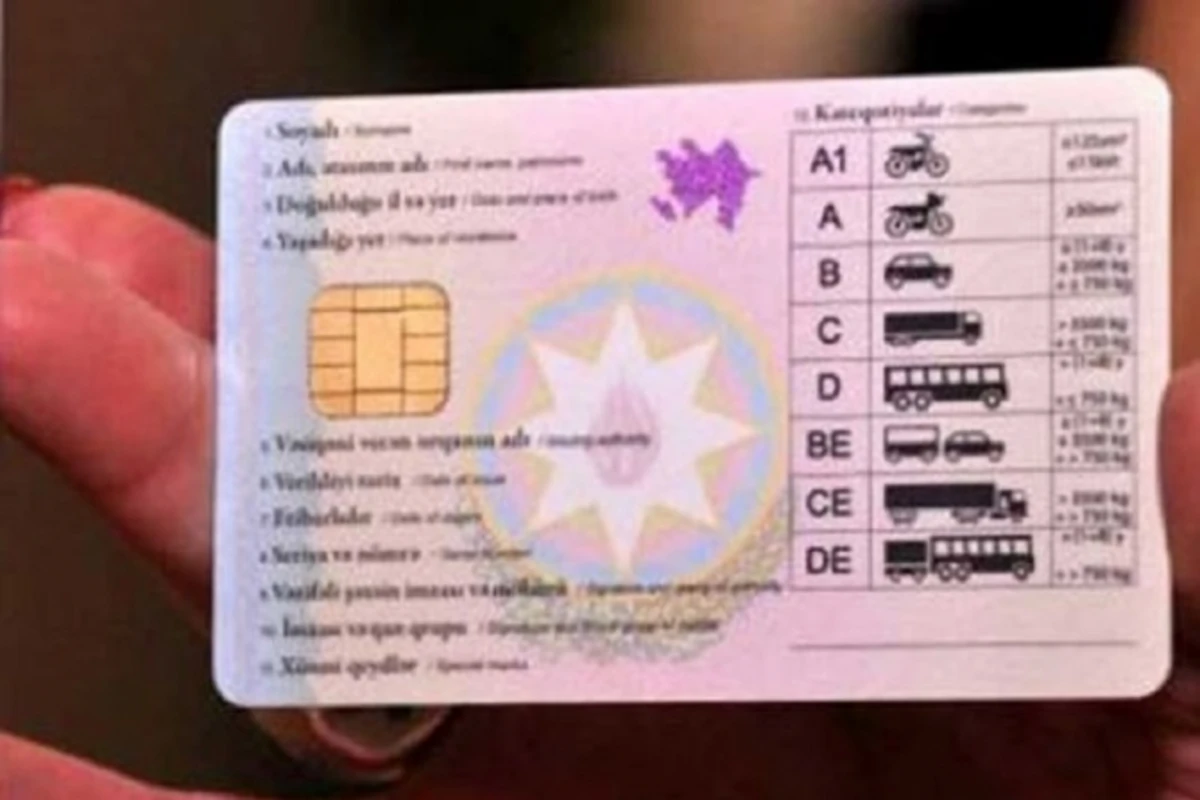 Azərbaycanda sürücülər xəbəri olmadan vəsiqəsiz qala bilər