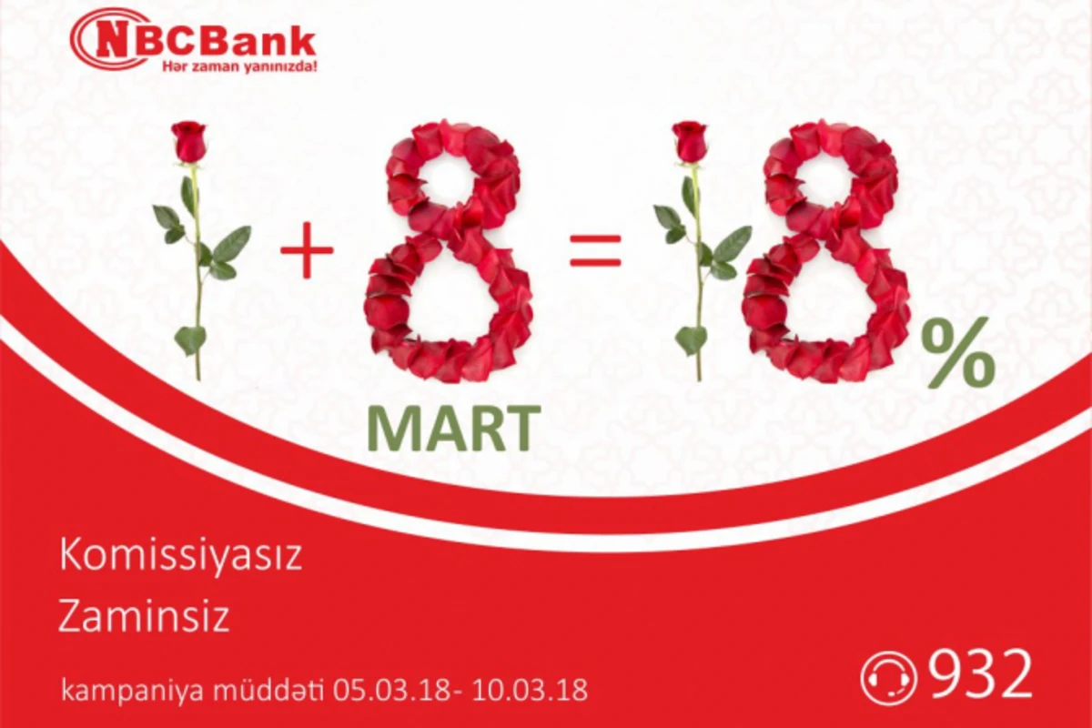 Подарок для милых дам от NBC Bank на 8 Марта!