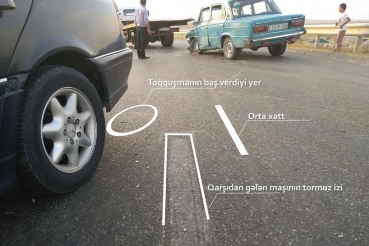 Jurnalistin avtomobilini vurdular - Qəza törədən şəxslə bağlı ŞOK FAKTLAR - FOTO Jurnalistin avtomobilini vurdular - Qəza törədən şəxslə bağlı ŞOK FAKTLAR - FOTO