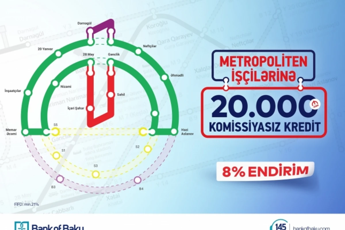 Bank of Baku-dan Metropoliten işçilərinə 20.000 AZN-dək KOMİSSİYASIZ kredit və 8% ENDİRİM! Bank of Baku-dan Metropoliten işçilərinə 20.000 AZN-dək KOMİSSİYASIZ kredit və 8% ENDİRİM!