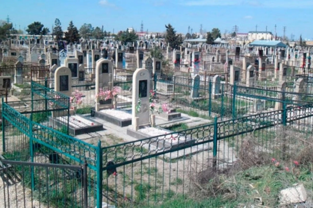 Azərbaycanda qəbir ölçüləri müəyyənləşdi Azərbaycanda qəbir ölçüləri müəyyənləşdi