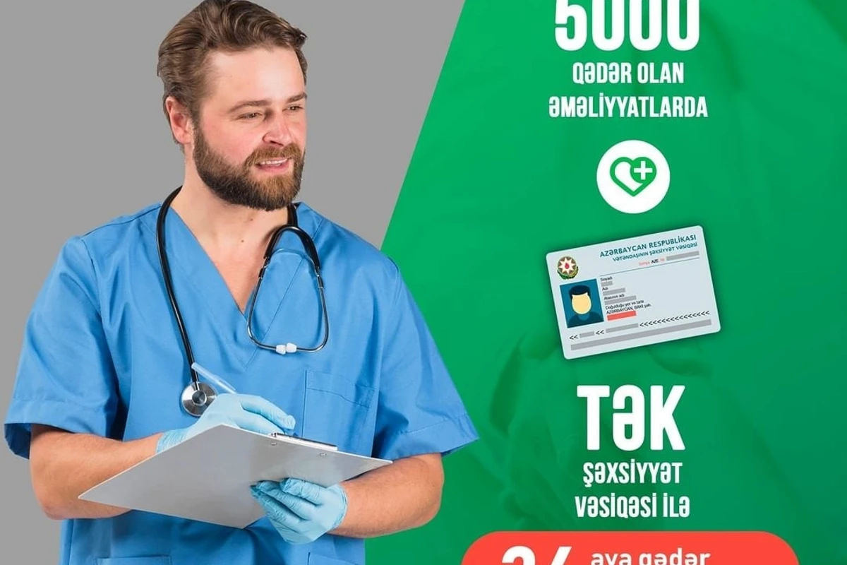 Azərbaycanda xanımlar üçün İLK Estetik Kredit Azərbaycanda xanımlar üçün İLK Estetik Kredit