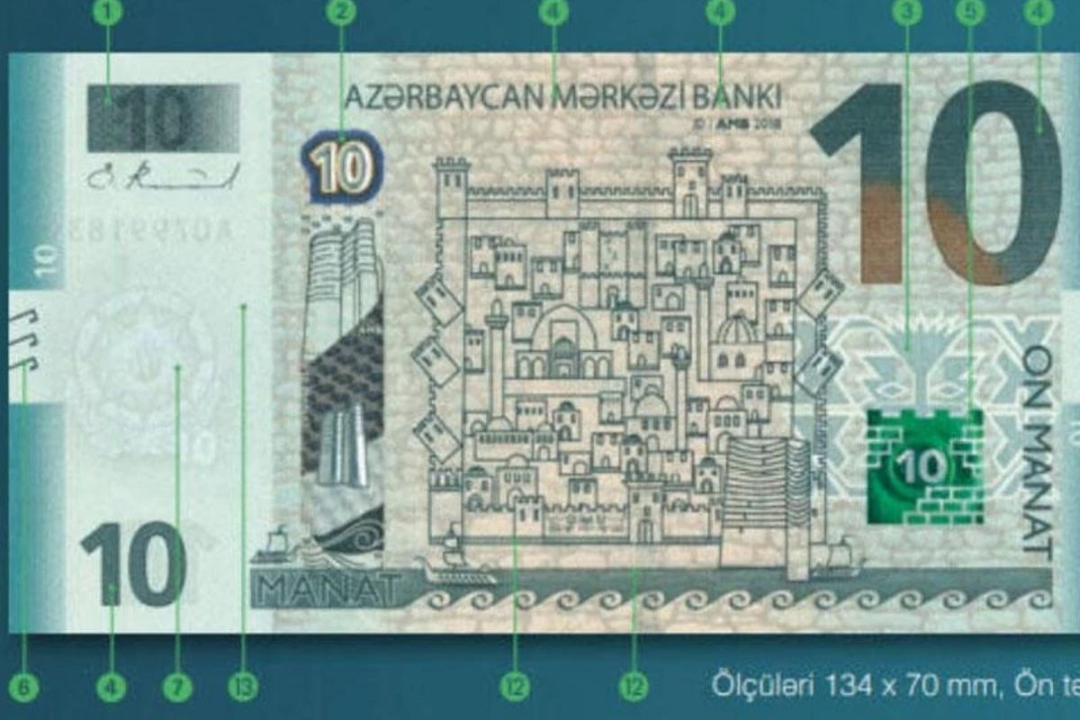 Yeni 10 manatlıqlar problem yaratdı Yeni 10 manatlıqlar problem yaratdı