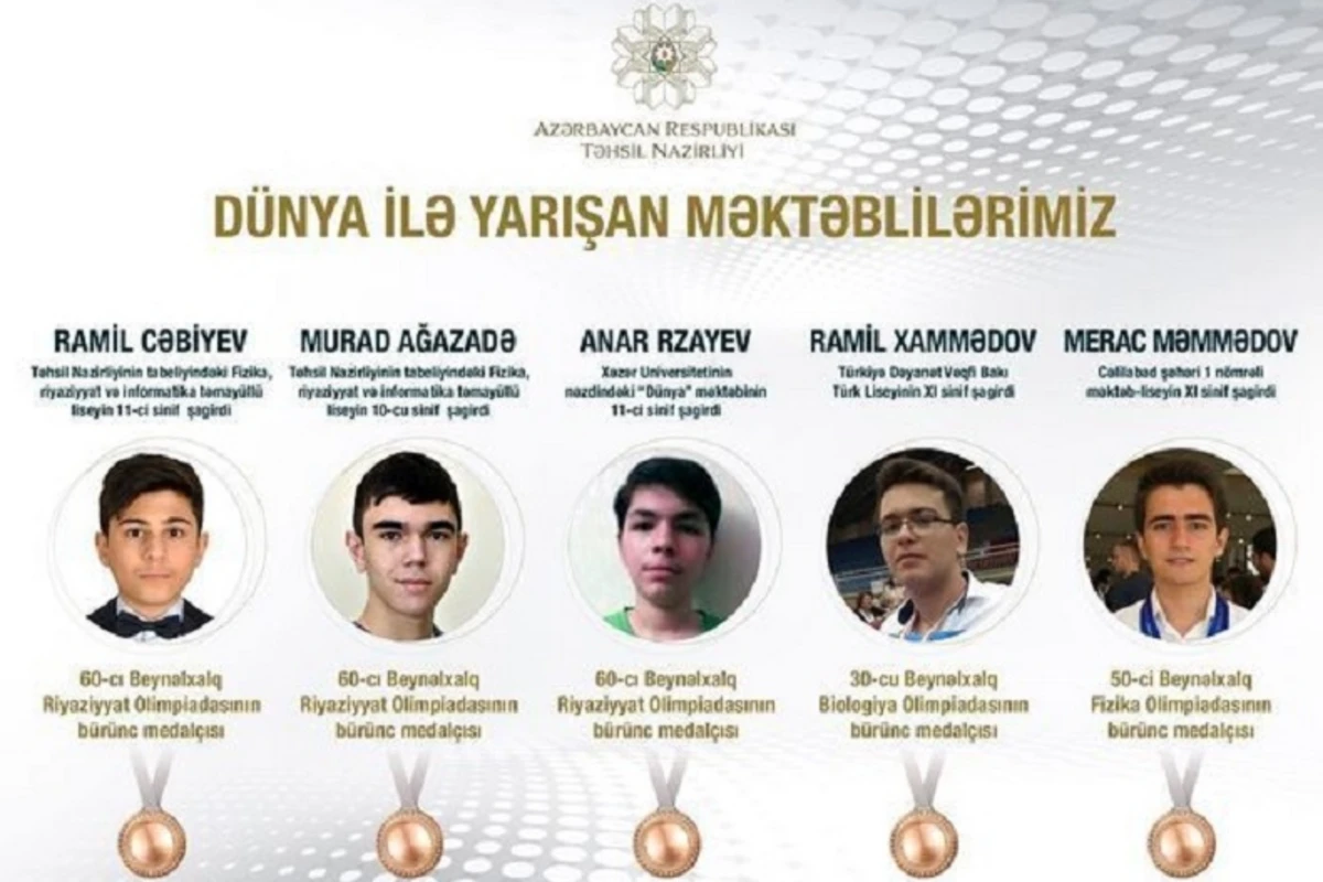 Азербайджанские школьники одержали новые победы на международных олимпиадах
