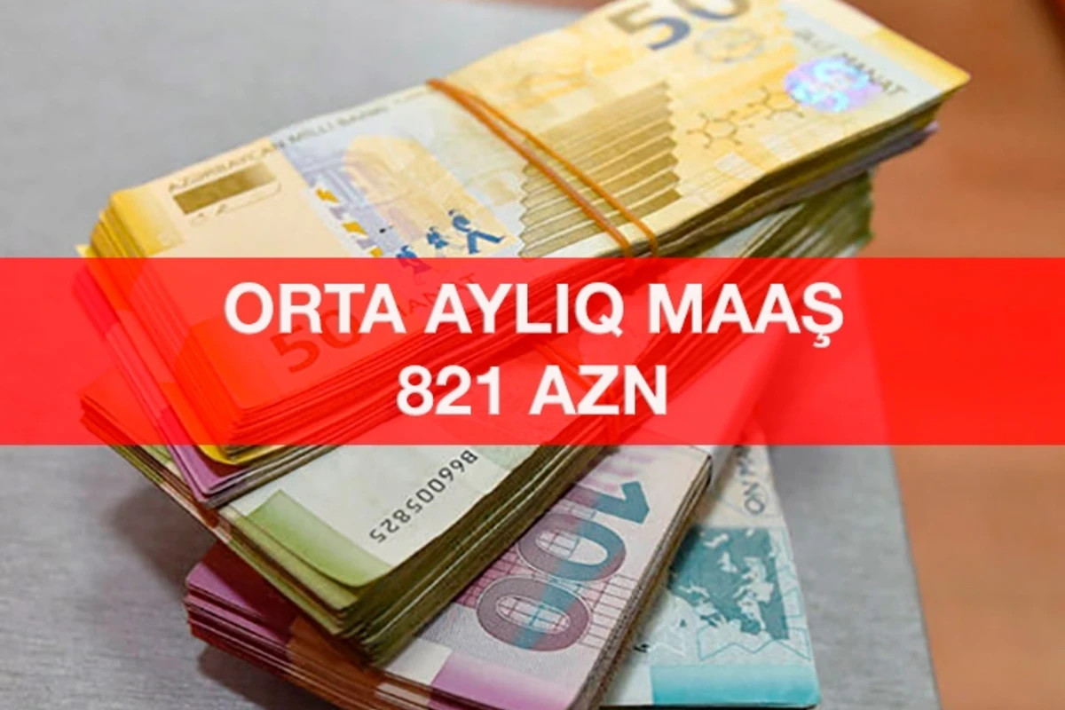 Bakıda orta aylıq maaş 821,4 manata çatıb
