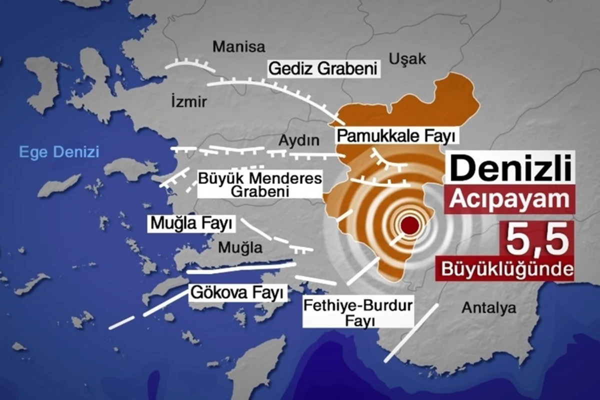 Türkiyənin daha bir şəhərində zəlzələ oldu - YENİLƏNİB Türkiyənin daha bir şəhərində zəlzələ oldu - YENİLƏNİB