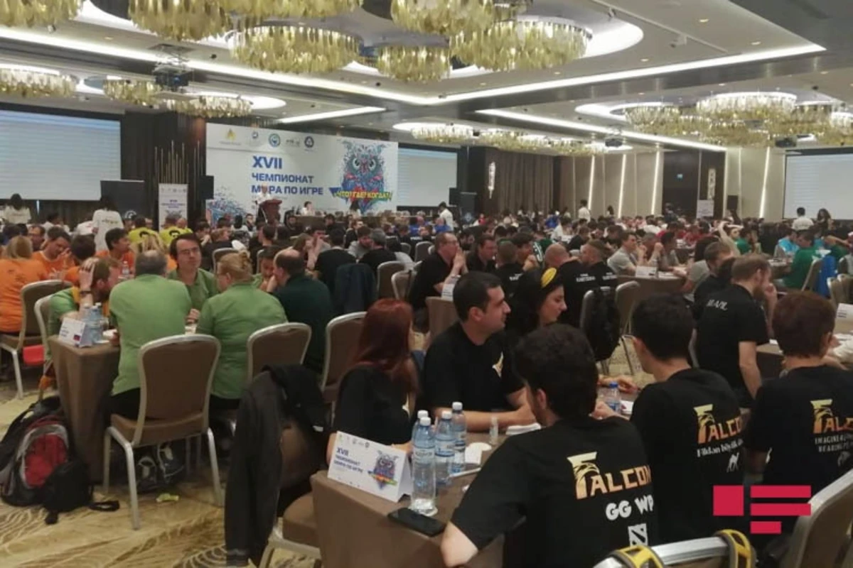Bakıda Nə? Harada? Nə zaman? intellektual oyunu üzrə dünya çempionatı keçirilir
