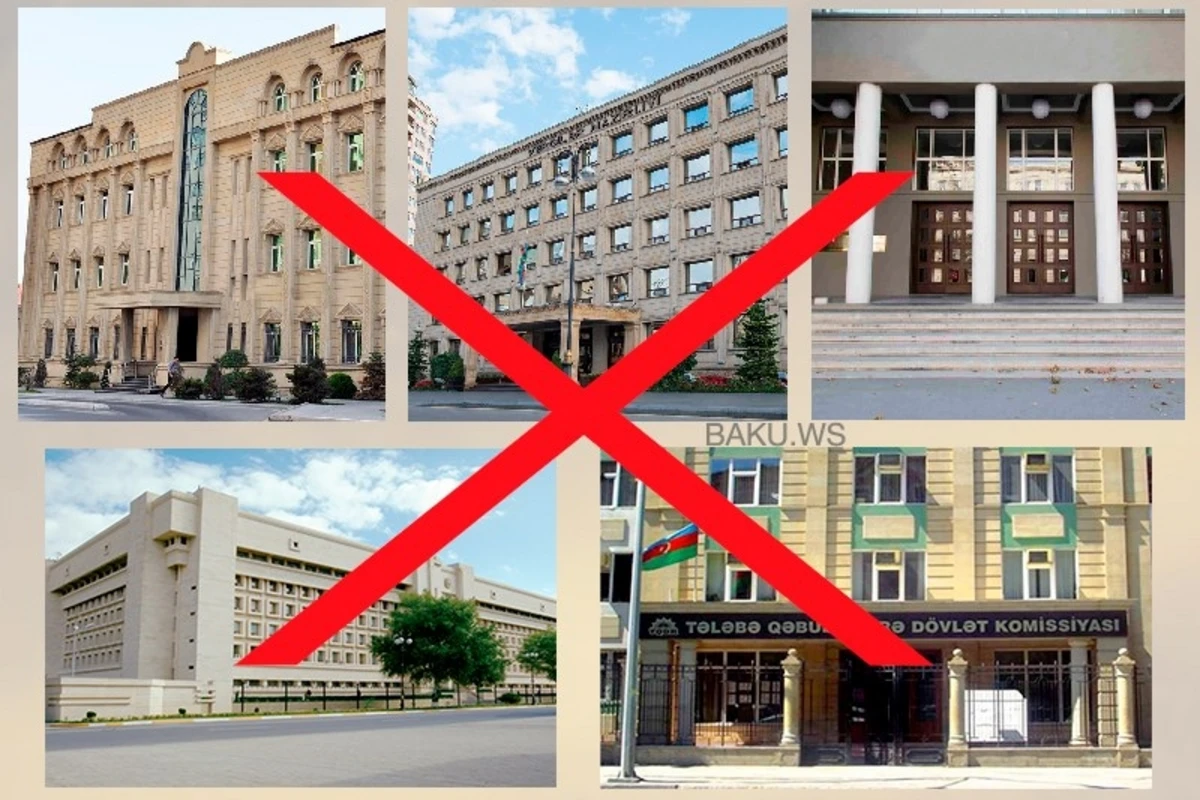 Prezidentin ləğv etdiyi və yeni yaratdığı qurumlar - SİYAHI