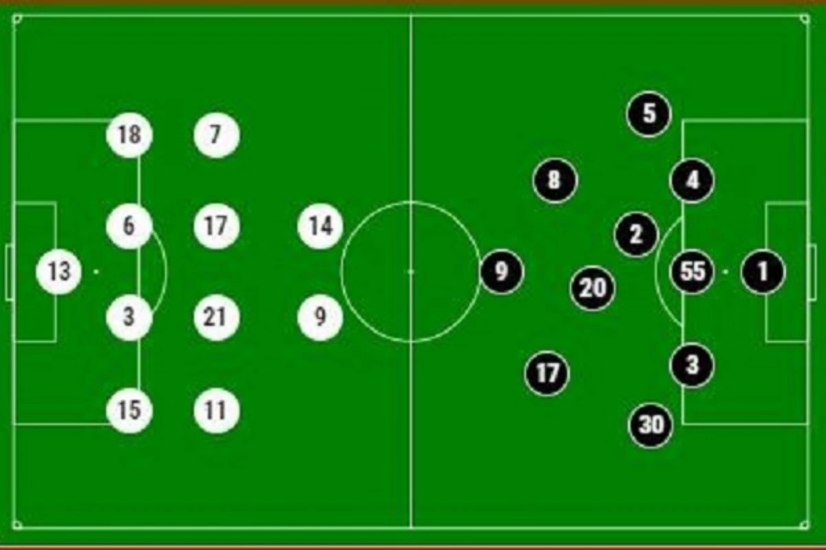 Sevilya - Qarabağ oyunu başlayıb