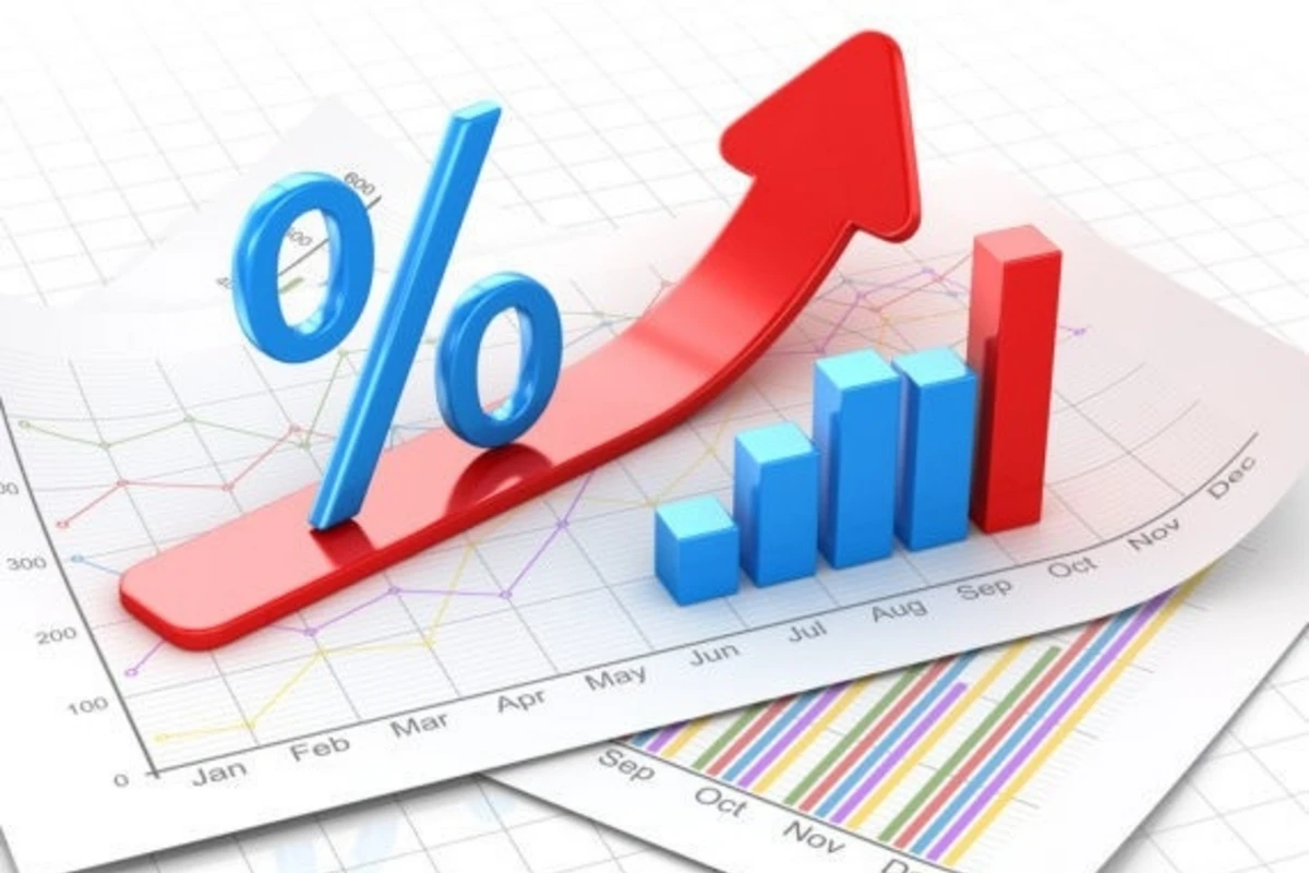 Azərbaycanda adambaşına düşən ÜDM 1,4% artıb Azərbaycanda adambaşına düşən ÜDM 1,4% artıb