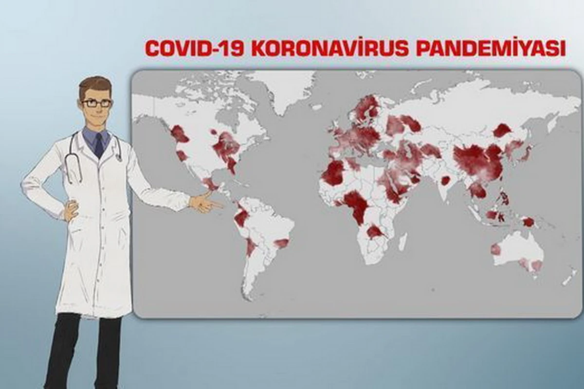 Baku Media Center подготовил очередной видеоролик о борьбе с COVID-19 Baku Media Center подготовил очередной видеоролик о борьбе с COVID-19