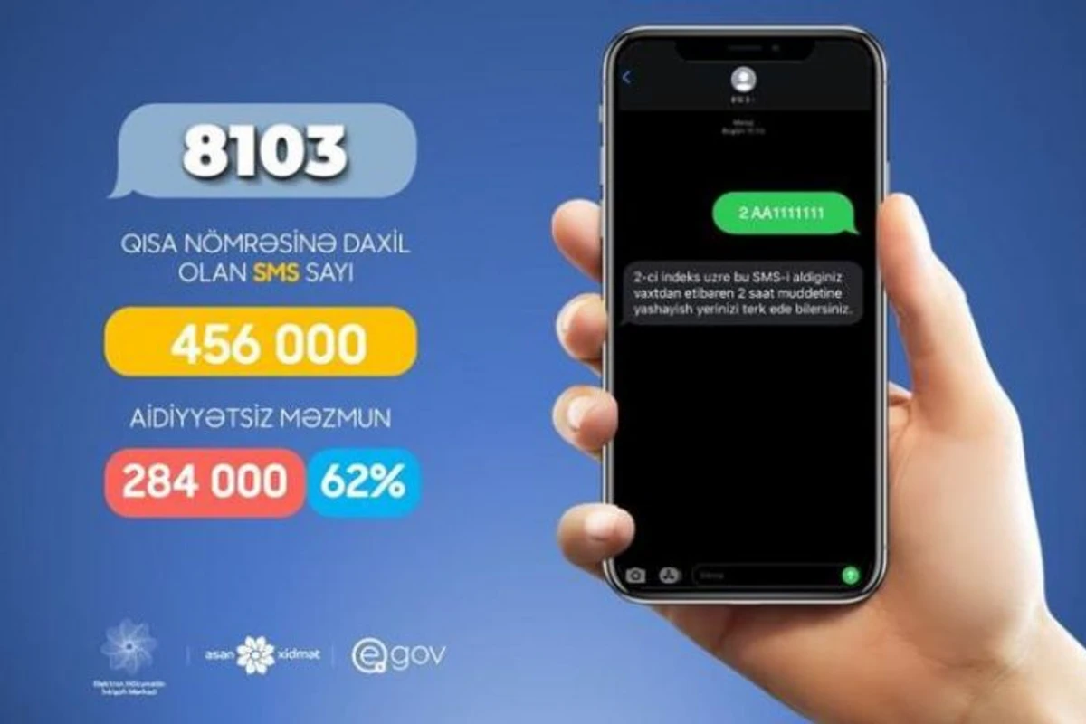 В Азербайджане объяснили причину возникновения задержек SMS-сообщений