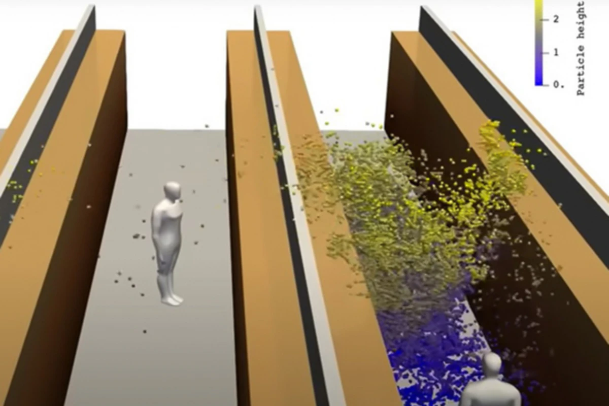 Ученые показали 3D-модель, как коронавирус распространяется при кашле - ВИДЕО