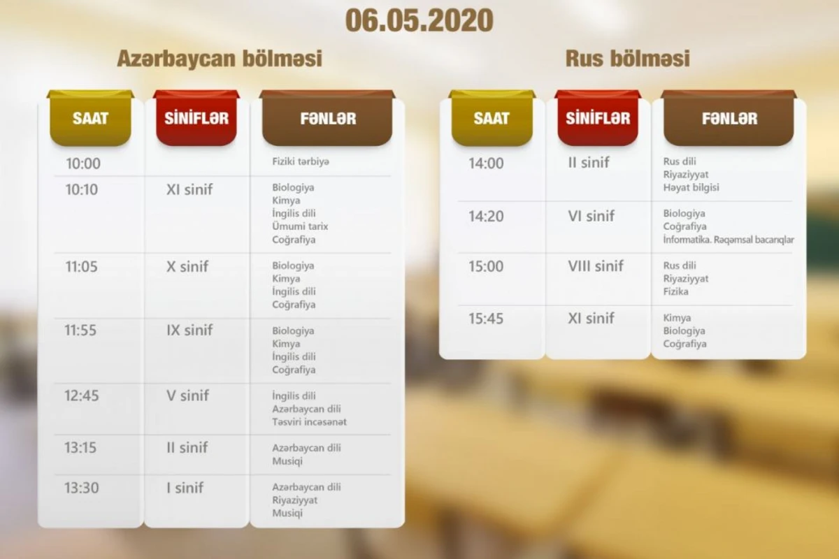 Обнародован график школьных телеуроков на 6 мая