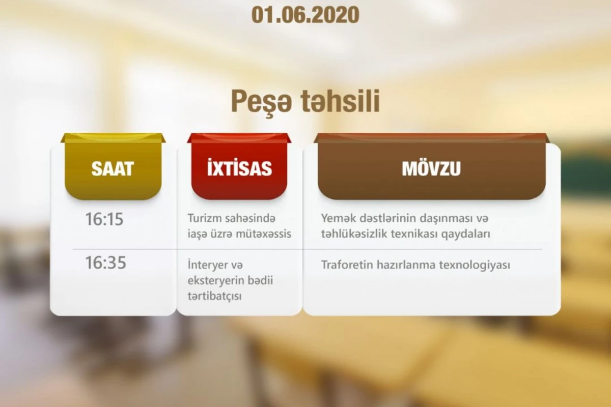 Расписание телеуроков на 1 июня