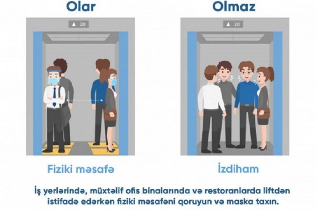 Liftdə koronavirusa yoluxmamaq üçün bu QAYDALARA əməl etmək lazımdır