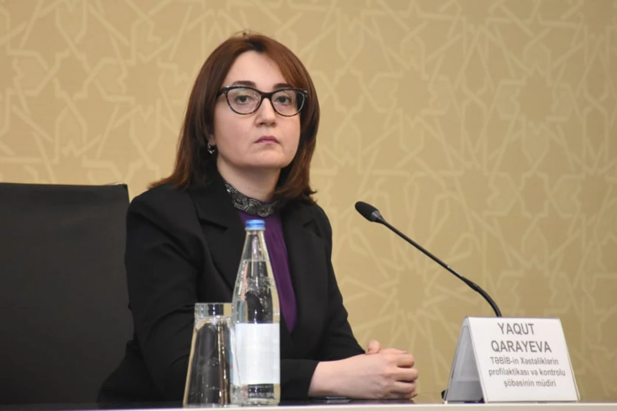 Karantin rejimi uzadılır? Sərtləşməyə bir halda gediləcək Karantin rejimi uzadılır? Sərtləşməyə bir halda gediləcək