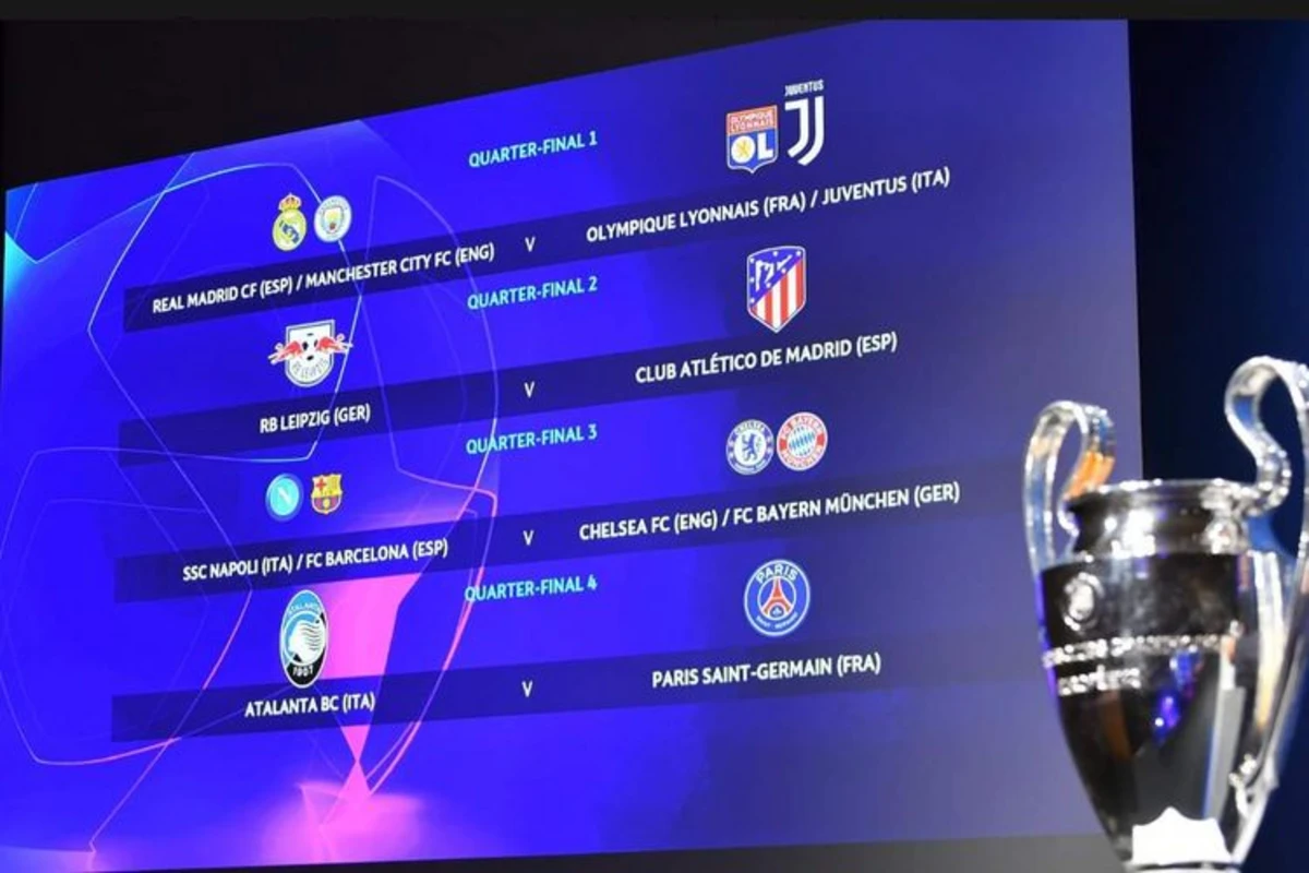Çempionlar Liqasında oyunların tarixi açıqlanıb Çempionlar Liqasında oyunların tarixi açıqlanıb