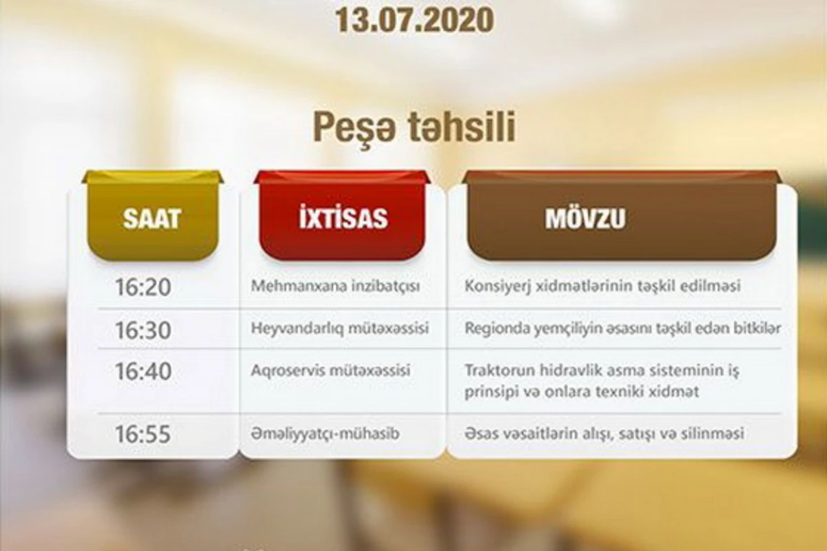 Peşə təhsili üzrə Dərs vaxtının sabaha olan CƏDVƏLİ Peşə təhsili üzrə Dərs vaxtının sabaha olan CƏDVƏLİ