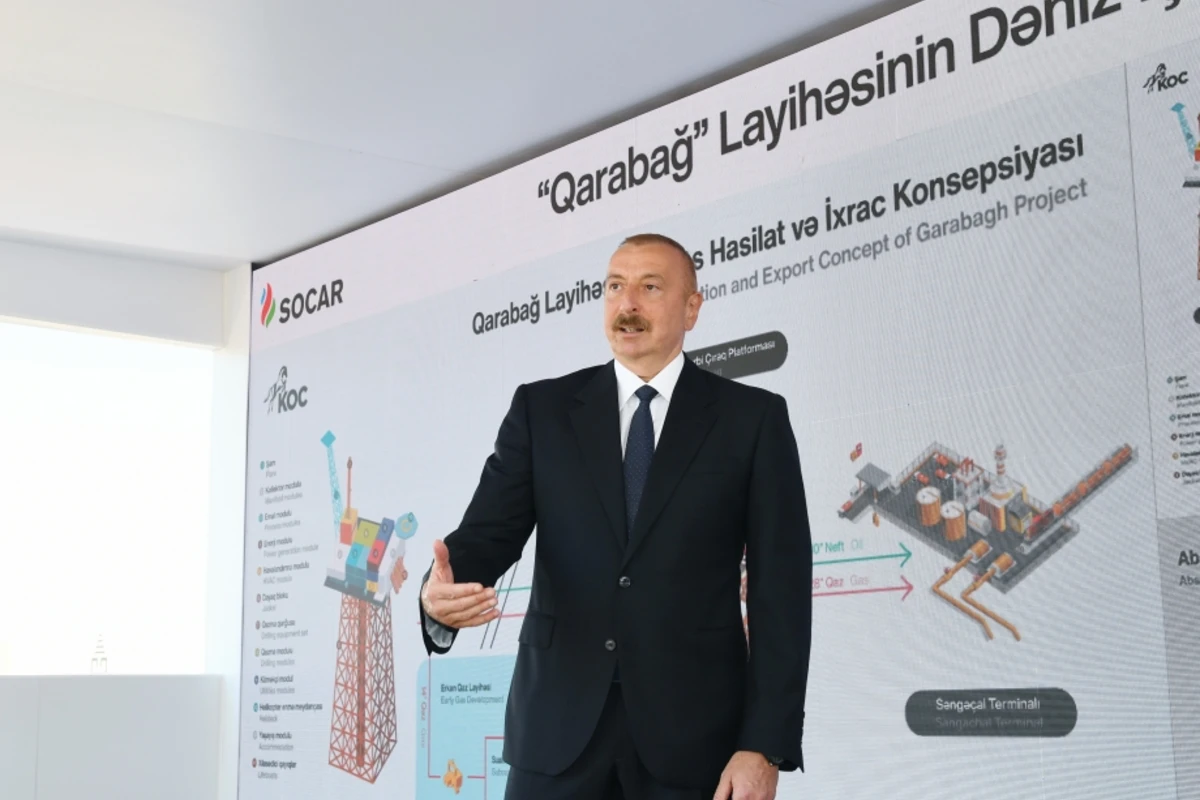 Qarabağ yatağının neft potensialı 60 milyon ton səviyyəsində qiymətləndirilir - İlham Əliyev Qarabağ yatağının neft potensialı 60 milyon ton səviyyəsində qiymətləndirilir - İlham Əliyev