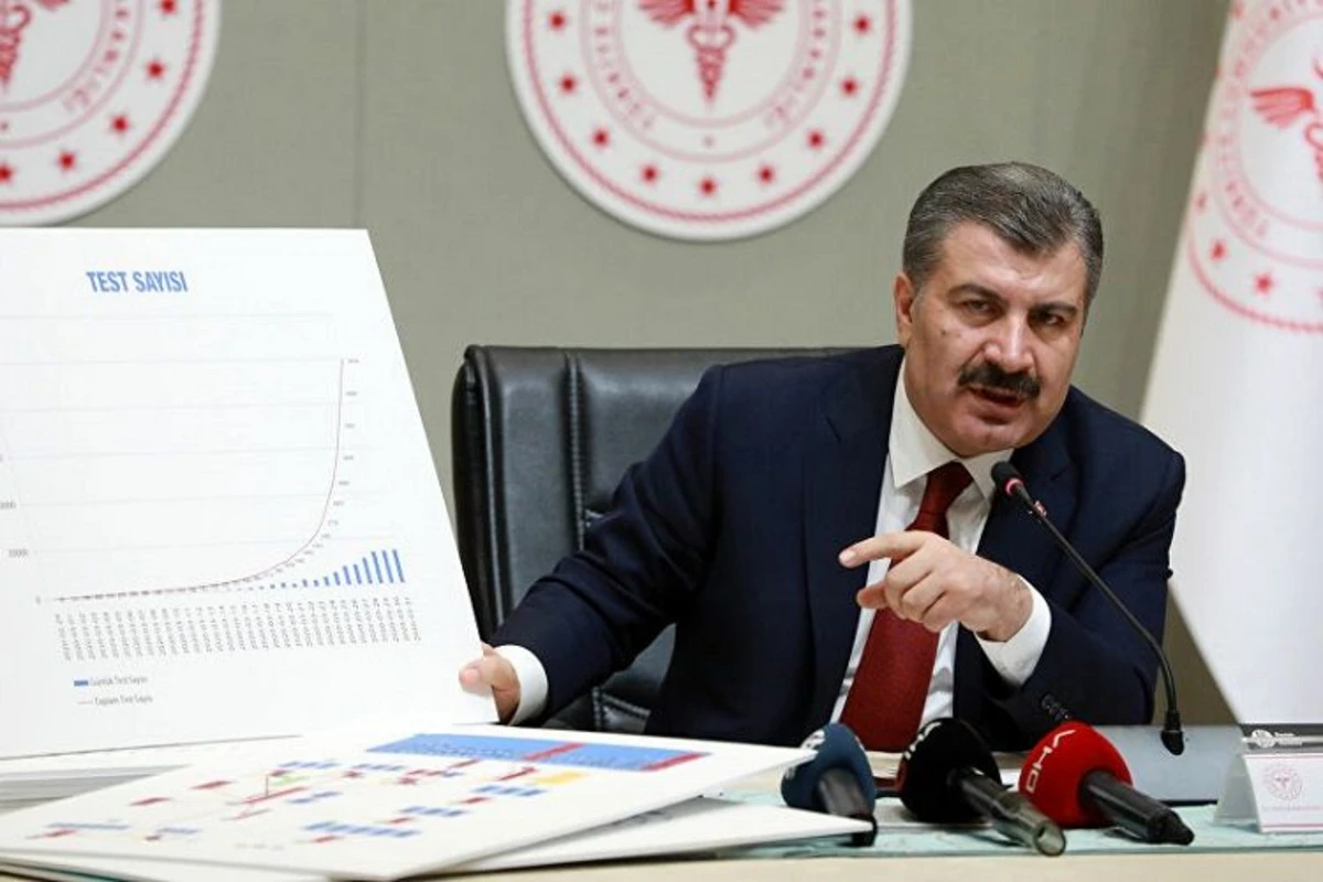 Türkiyədə koronavirusla bağlı son statistika açıqlanıb Türkiyədə koronavirusla bağlı son statistika açıqlanıb