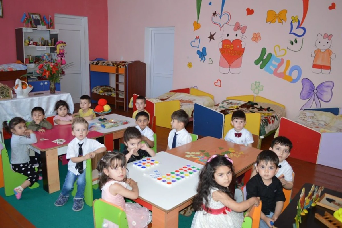 Bağçalar açılır - valideynlər nələrə diqqət etməlidirlər?