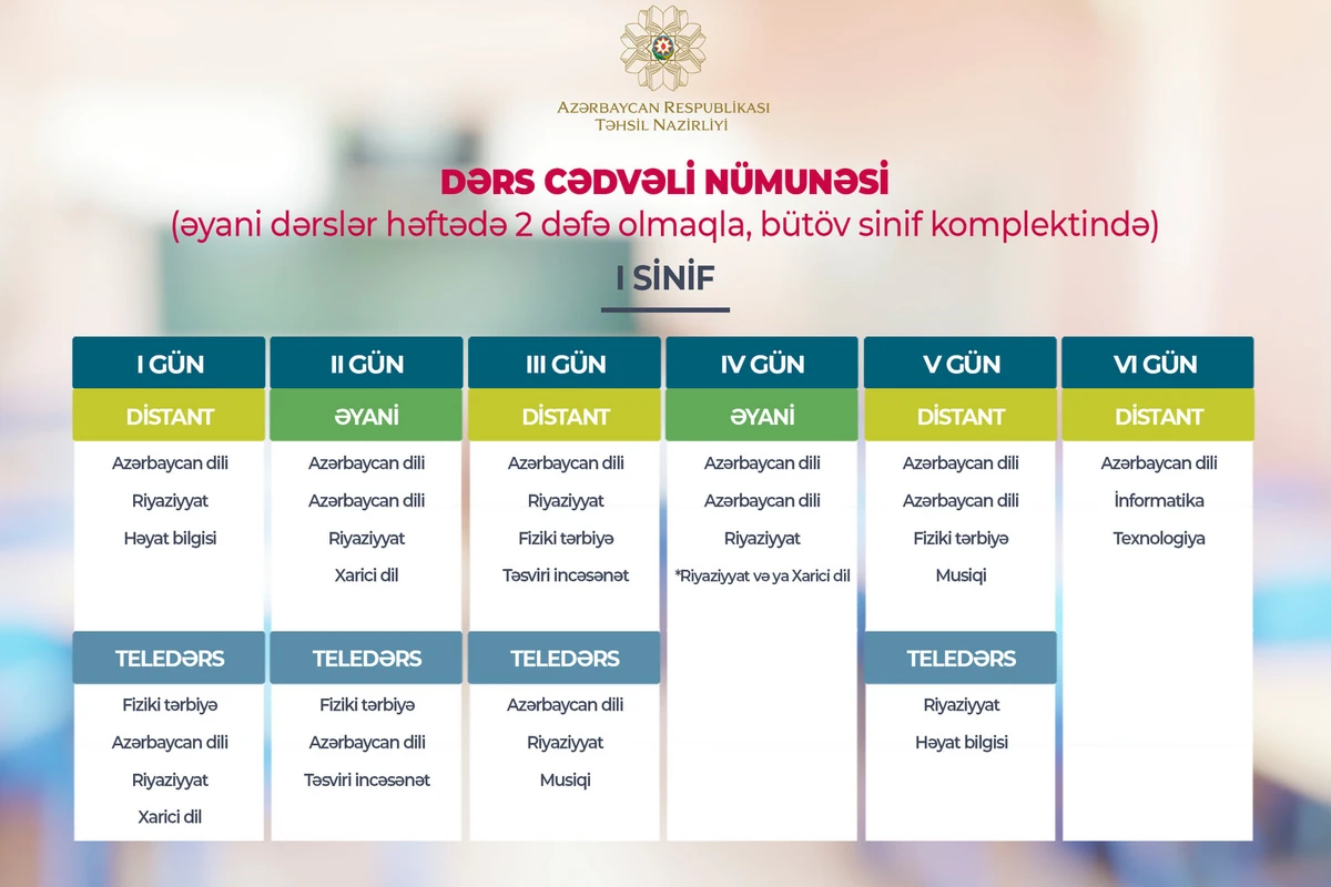 1-ci sinifdə dərslər belə olacaq CƏDVƏL