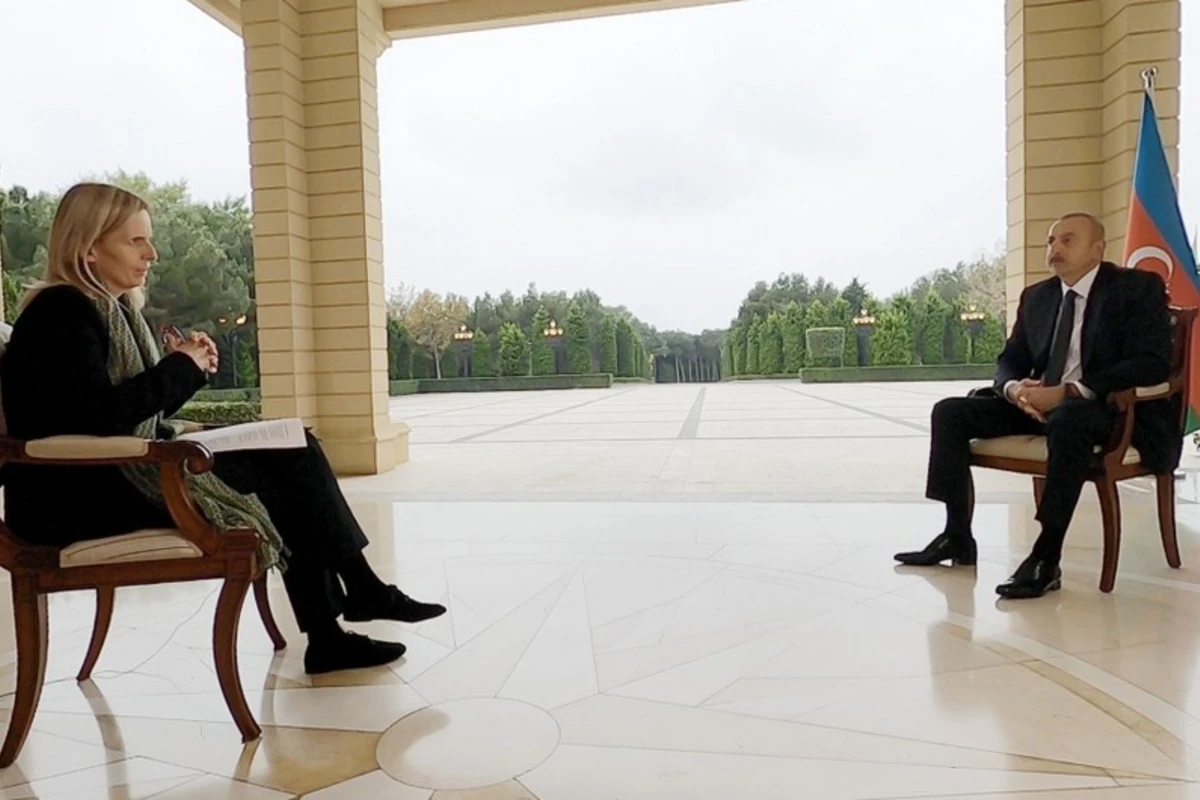 Prezident: Bu, sual deyil, ittihamdır, siz prokuror kimi danışırsınız...