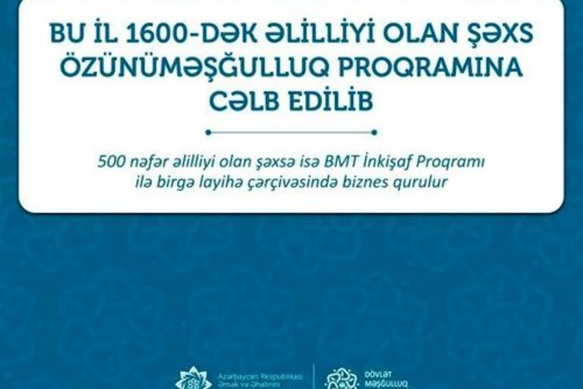 Bu il 1600-dək əlilliyi olan şəxs özünüməşğulluq proqramına cəlb edilib