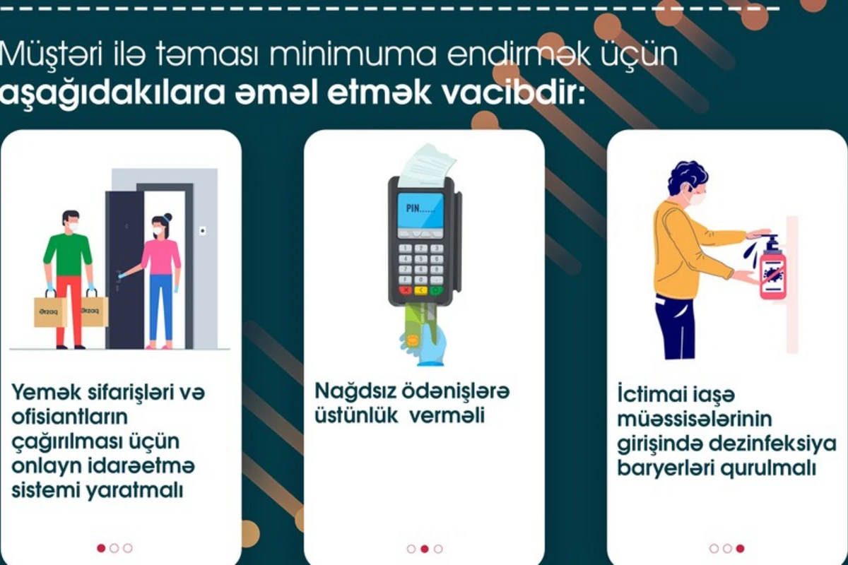 İctimai iaşə obyektlərində monitorinqlər davam edir İctimai iaşə obyektlərində monitorinqlər davam edir