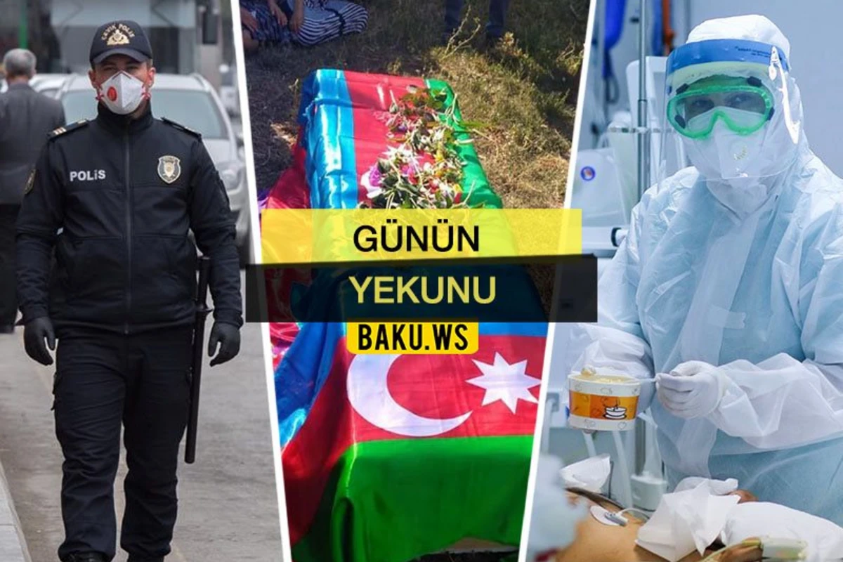 Günün Yekunu - 3 dekabr 2020