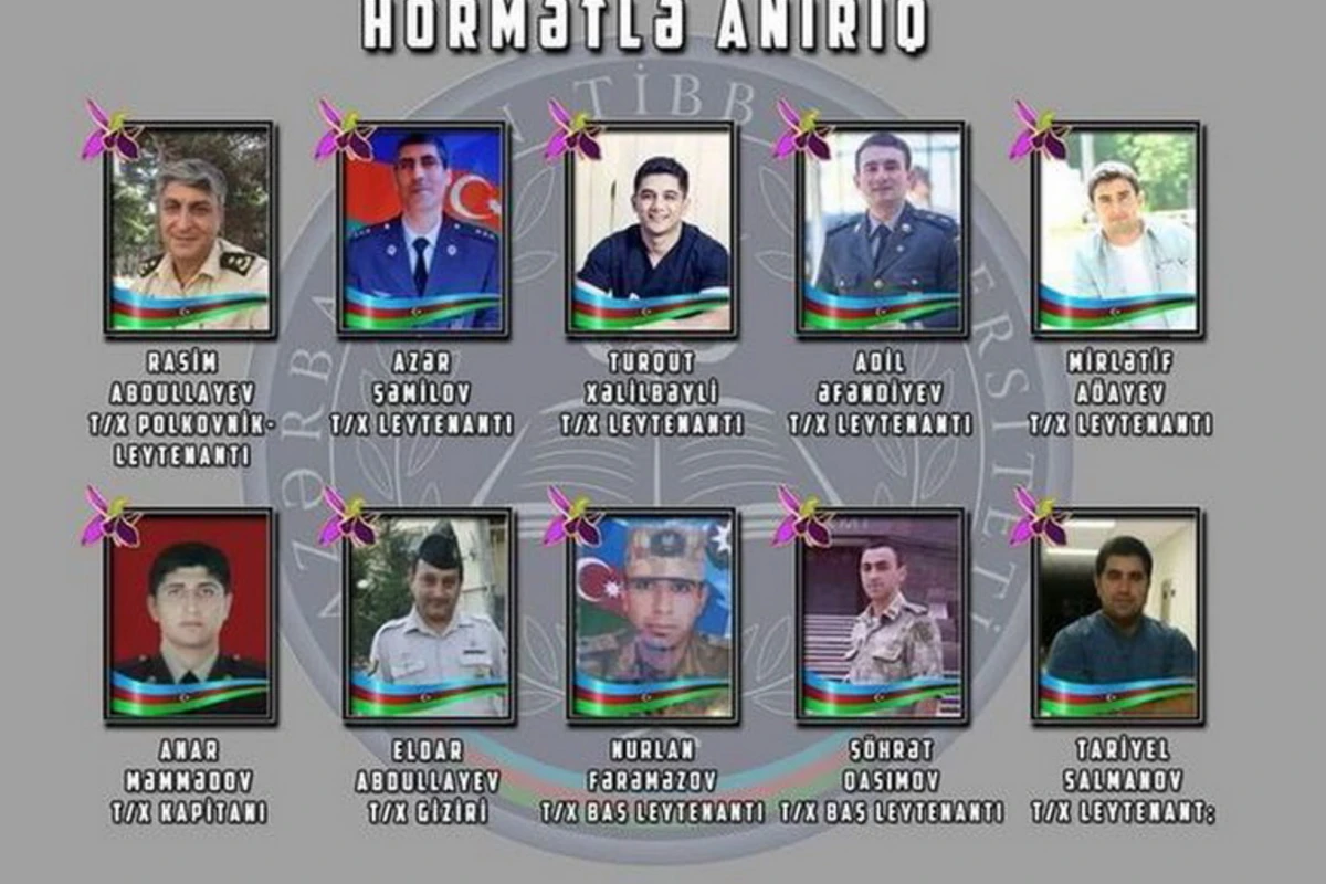 Азербайджанский медицинский университет обнародовал имена выпускников-шехидов - СПИСОК
