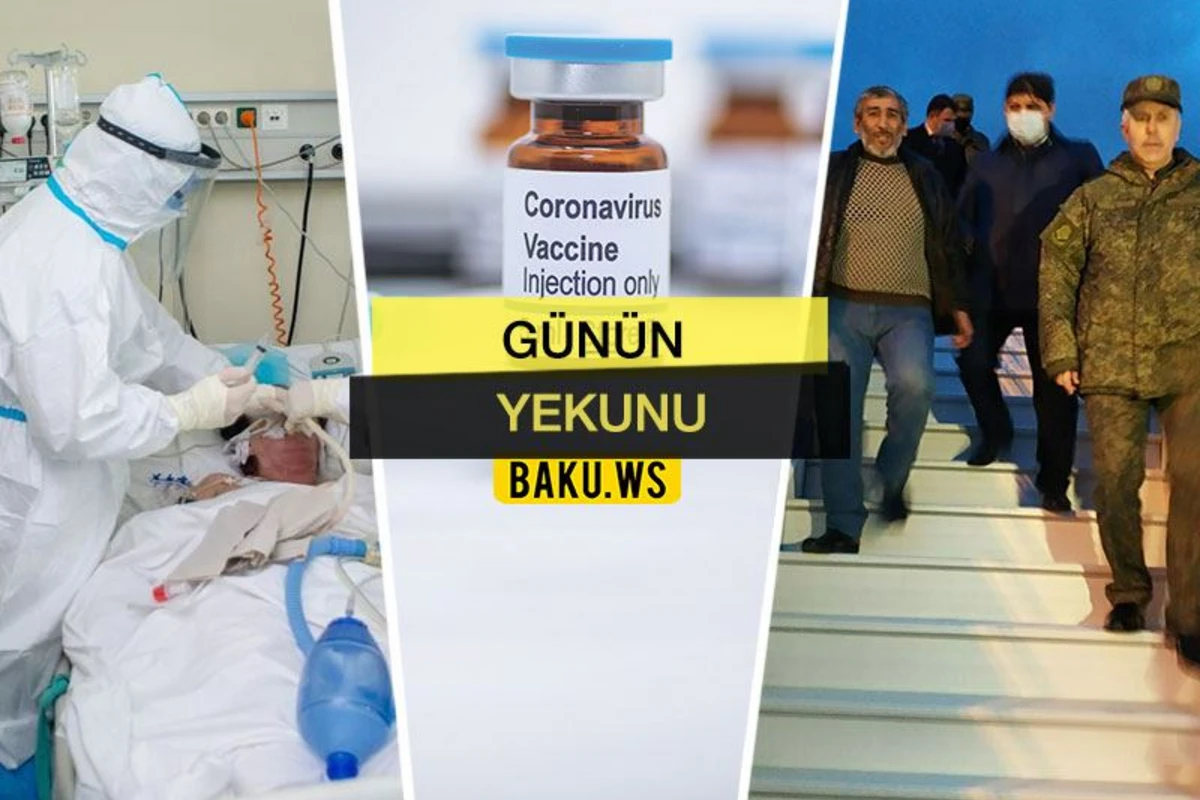 Günün Yekunu - 15 dekabr 2020