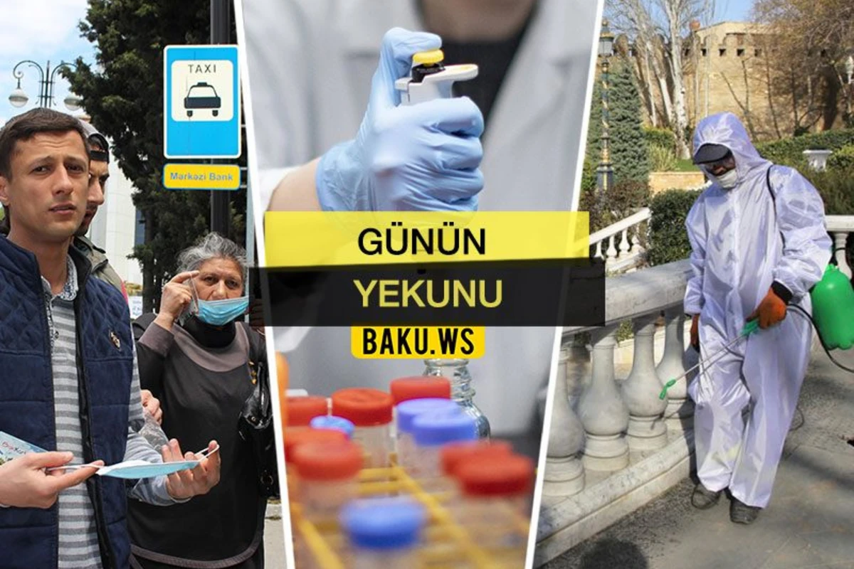 Günün Yekunu - 16 dekabr 2020