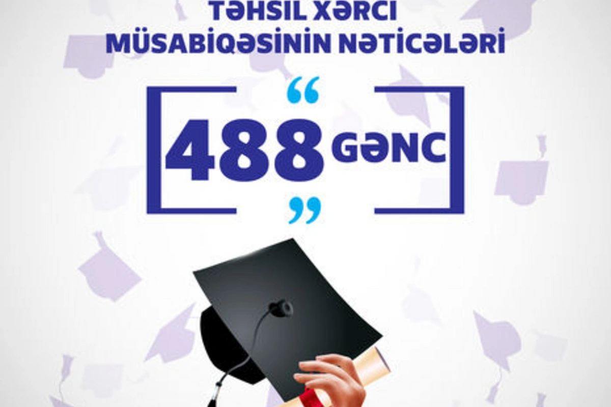 Daha 488 tələbə təhsil haqqından azad edildi