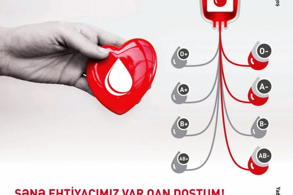 Mənfi rezuslu qan ehtiyatları azalıb - Qan Bankından müraciət Mənfi rezuslu qan ehtiyatları azalıb - Qan Bankından müraciət