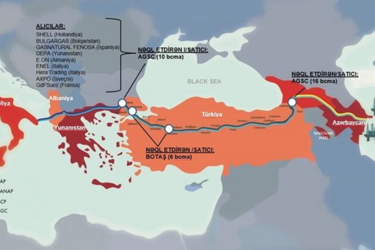 Azərbaycan Türkiyəyə qaz satışını artıra bilər Azərbaycan Türkiyəyə qaz satışını artıra bilər
