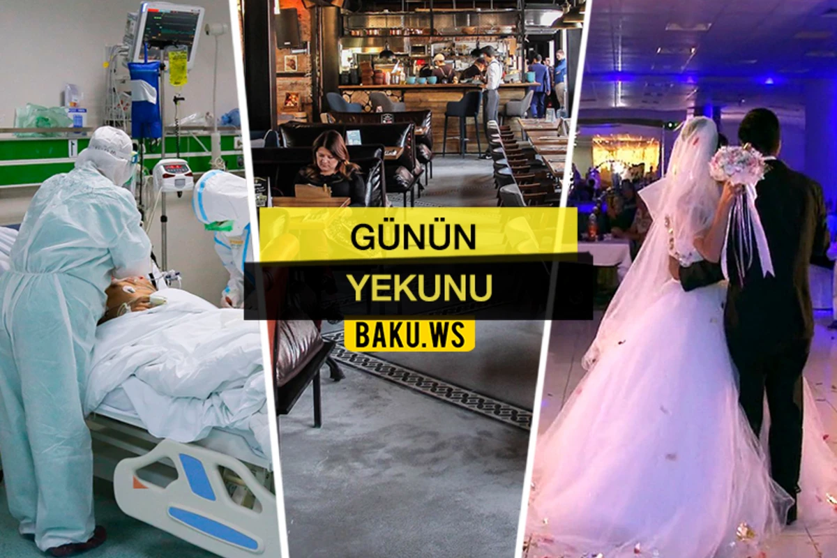 Günün Yekunu - 15 yanvar 2021 Günün Yekunu - 15 yanvar 2021
