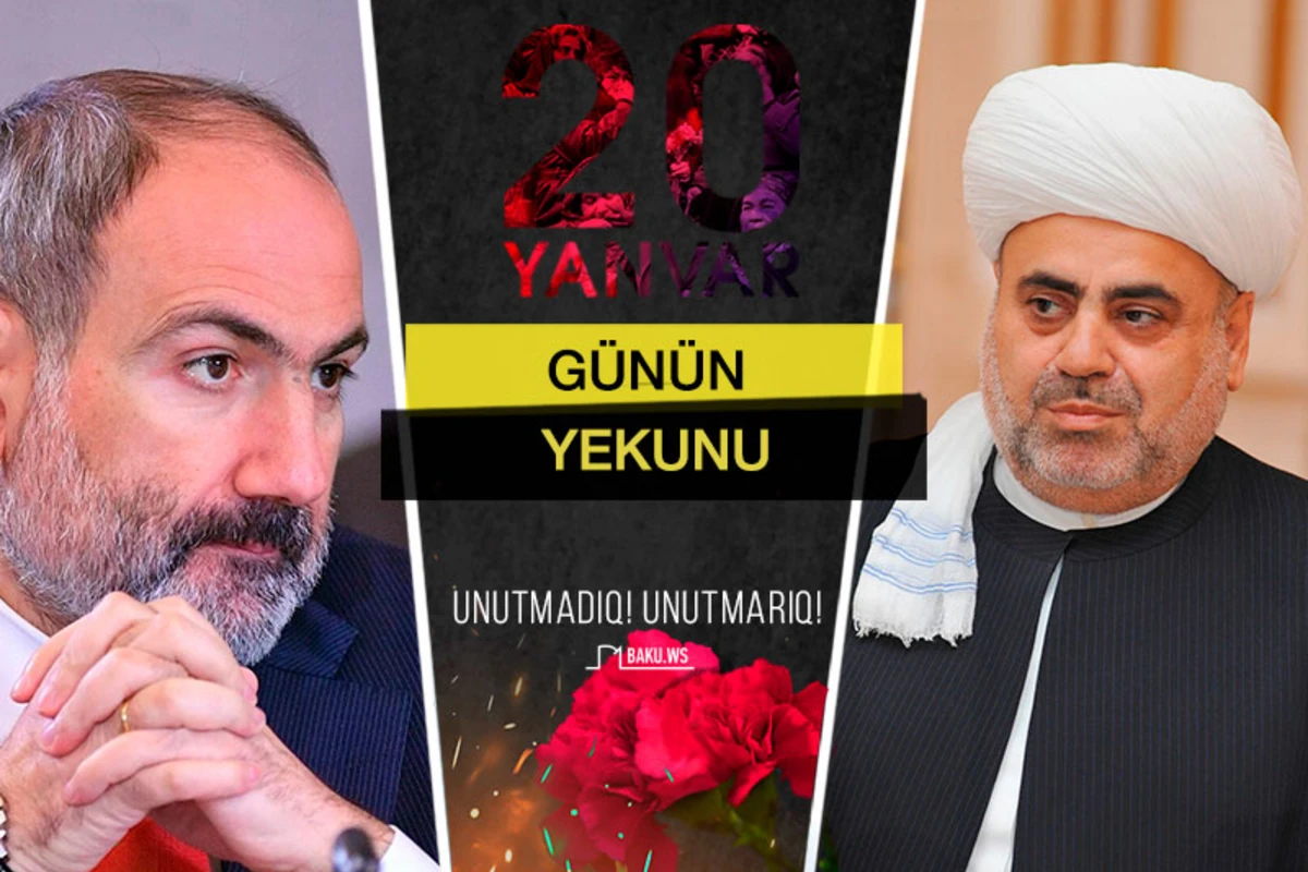 Günün Yekunu - 20 yanvar 2021 Günün Yekunu - 20 yanvar 2021